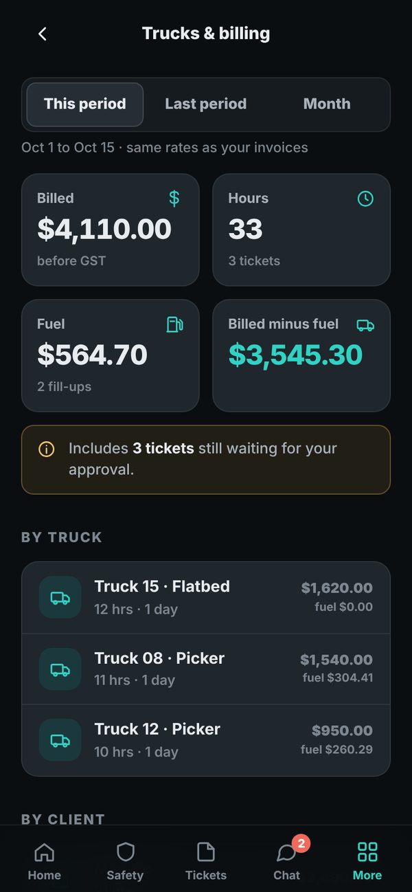 Trucks and billing report