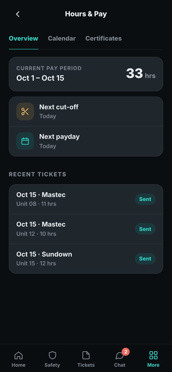 Hours and payday screen